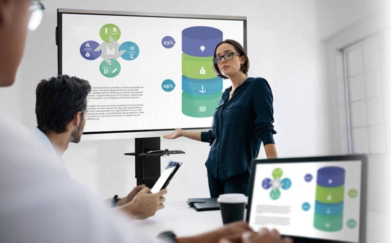 LOCATION ECRAN INTERACTIF