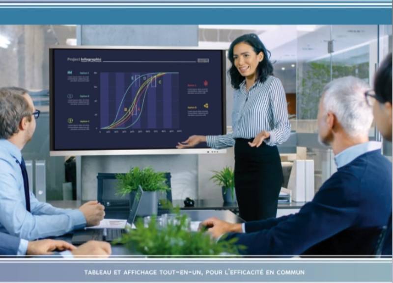 Location écran tactile intéractif professionnel à Marseille